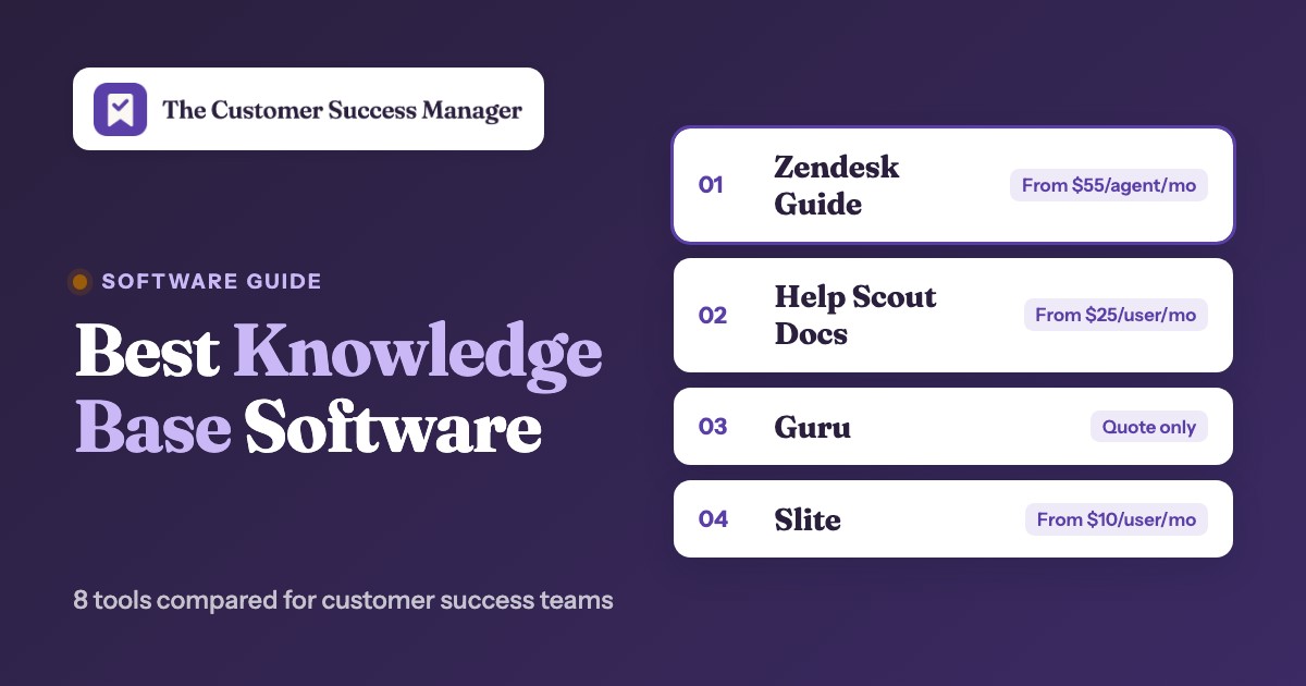 Best Knowledge Base Software