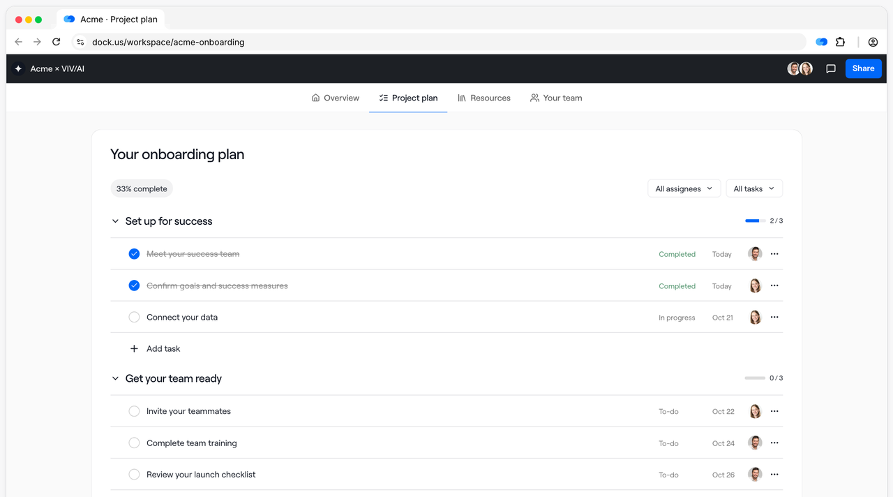 Dock shared customer workspace with a Project plan tab showing "Your onboarding plan" at 33% complete, grouped tasks with owners, due dates and completion checkboxes.