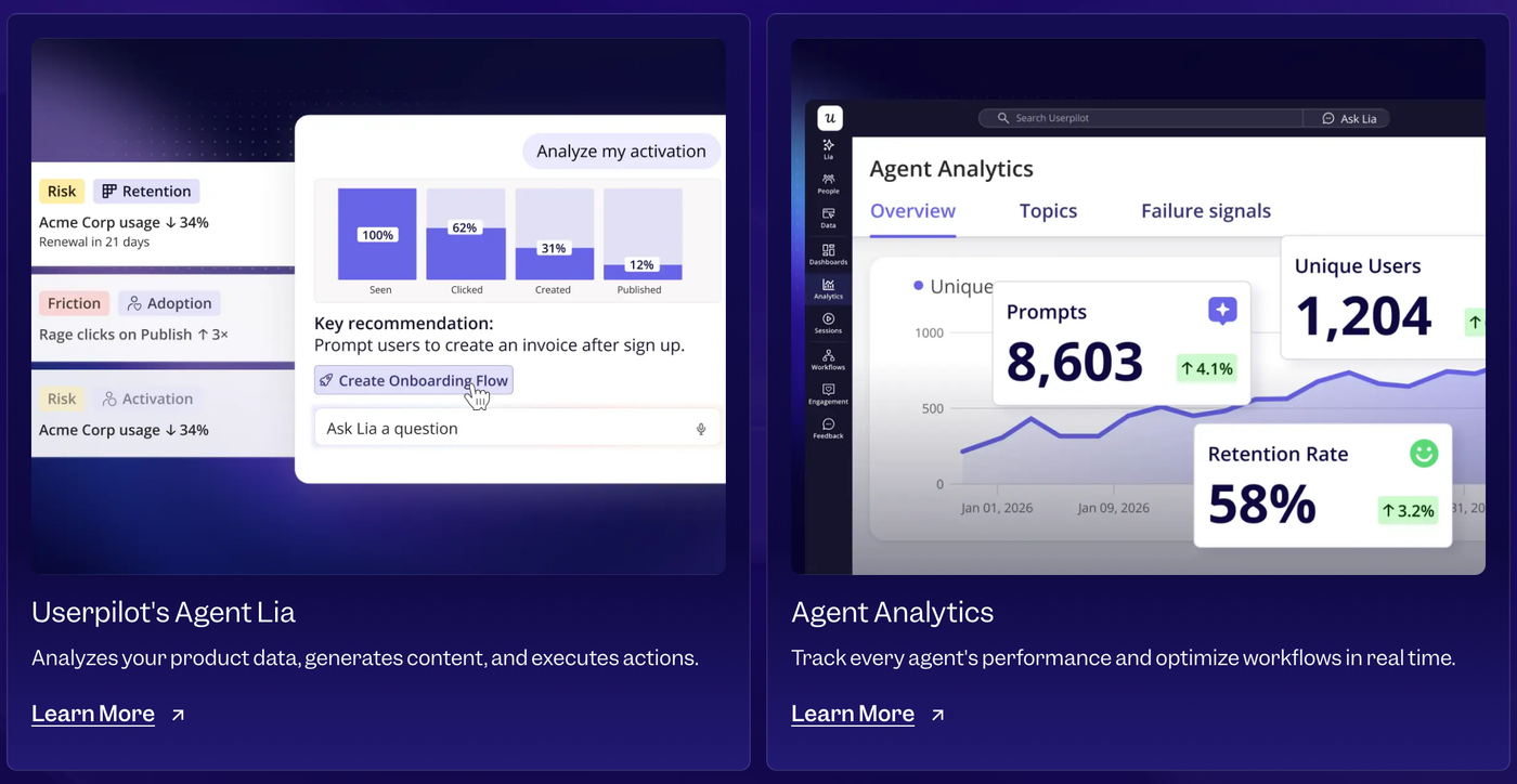 Userpilot AI agent recommendation next to an analytics view with a retention rate of 58 percent